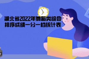 湖北省2022年舞蹈类综合排序成绩一分一档统计表