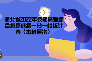 湖北省2022年技能高考综合排序成绩一分一档统计表（本科层次）