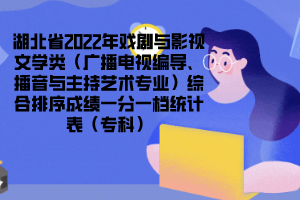湖北省2022年戏剧与影视文学类（广播电视编导、播音与主持艺术专业、表演专业）综合排序成绩一分一档统计表（专科）