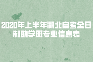 2020年上半年湖北自考全日制助学班专业信息表