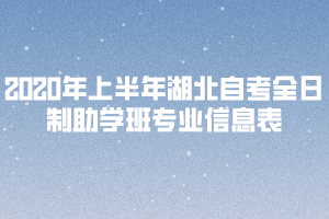 2020上半年湖北自考非全日制社会助学专业登记汇总表