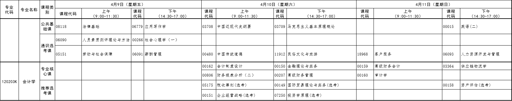 2021年4月湖北自考专升本会计学考试课程安排