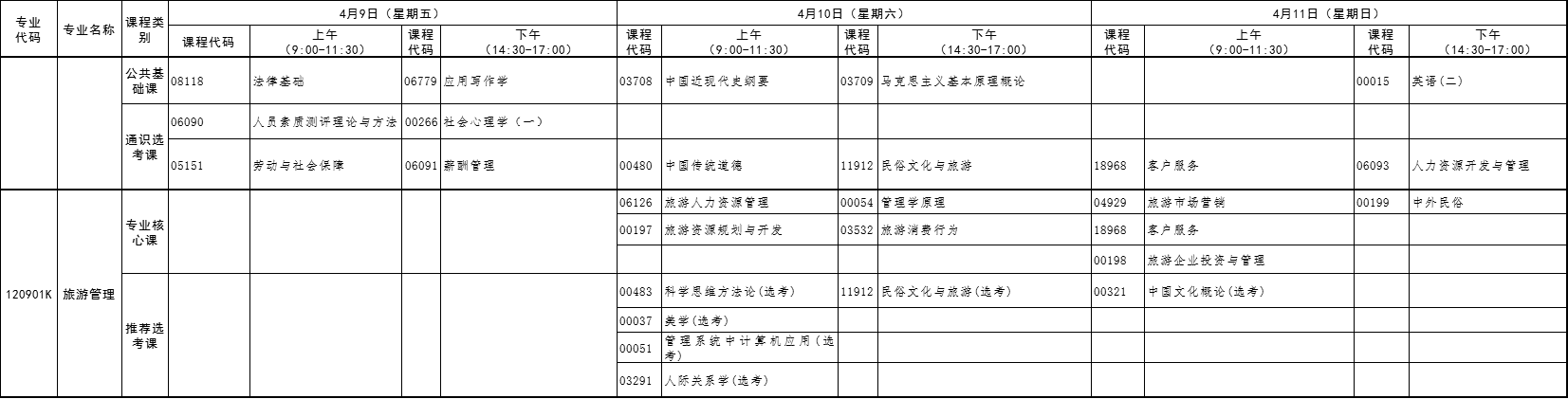 2021年4月湖北自考专升本旅游管理考试课程安排