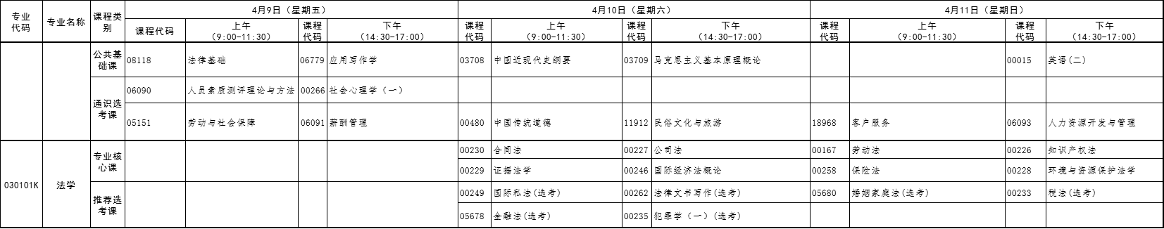 2021年4月湖北自考专升本法学考试课程安排