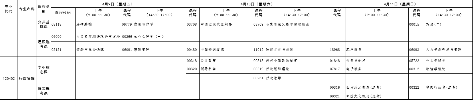 2021年4月湖北自考专升本行政管理考试课程安排