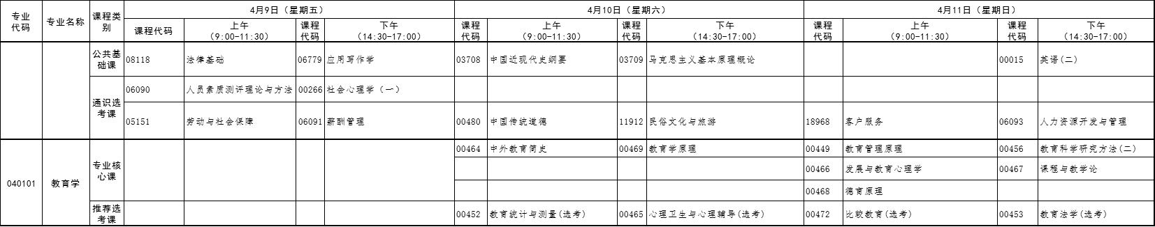 2021年4月湖北自考专升本教育学考试课程安排