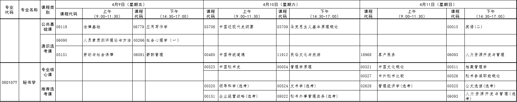 2021年4月湖北自考专升本秘书学考试课程安排