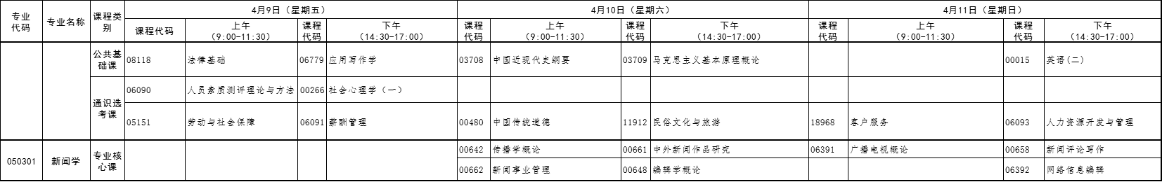 2021年4月湖北自考专升本新闻学考试课程安排