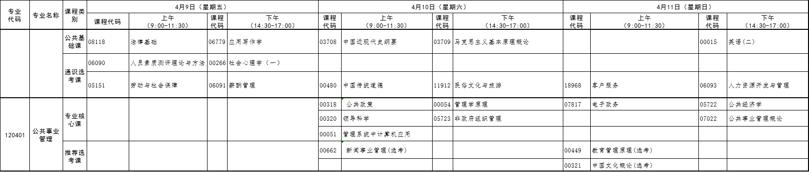 2021年4月湖北自考专升本公共事业管理考试课程安排