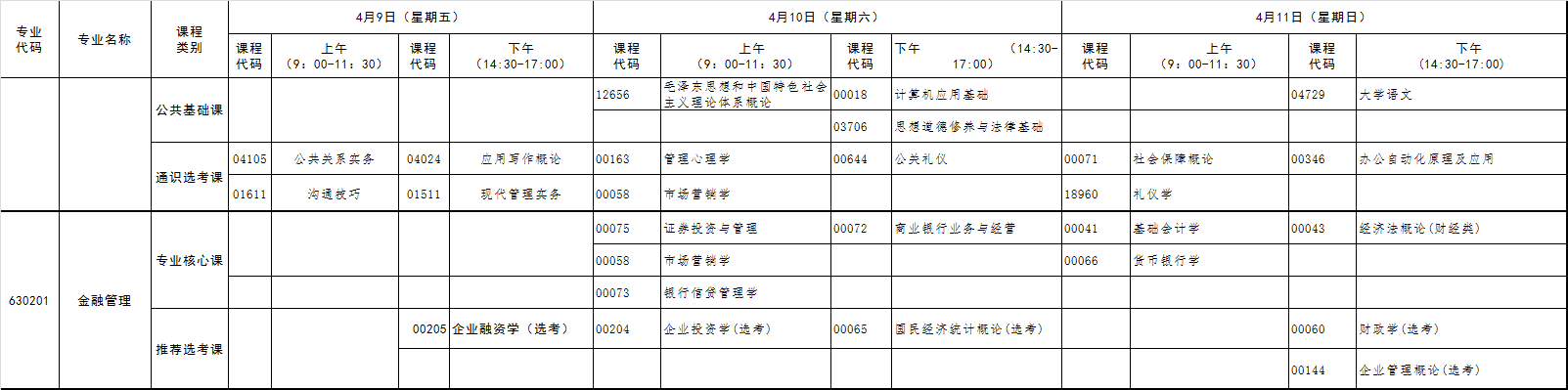 2021年4月湖北自考专科金融管理考试时间安排