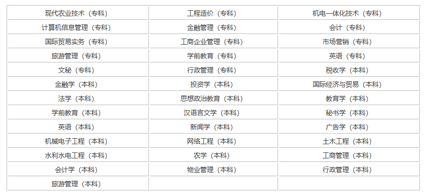 湖北大学自考本科专业有哪些？怎么选？