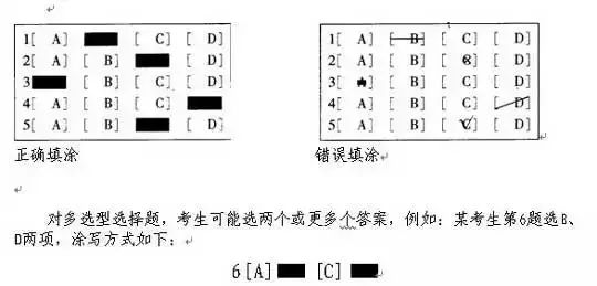 湖北自考选择题的填涂样式