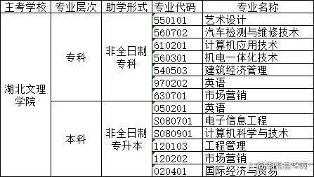 专业