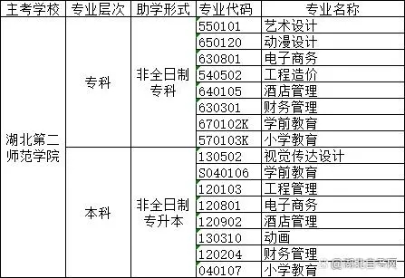 专业 专业