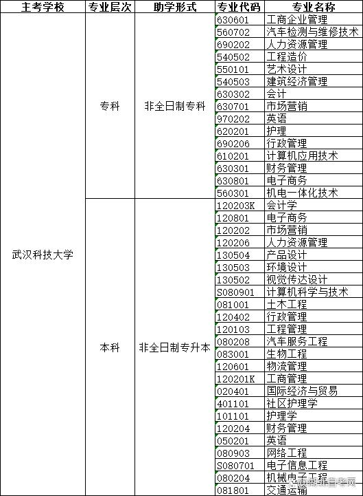 专业 专业