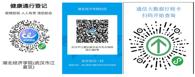 二维码 二维码