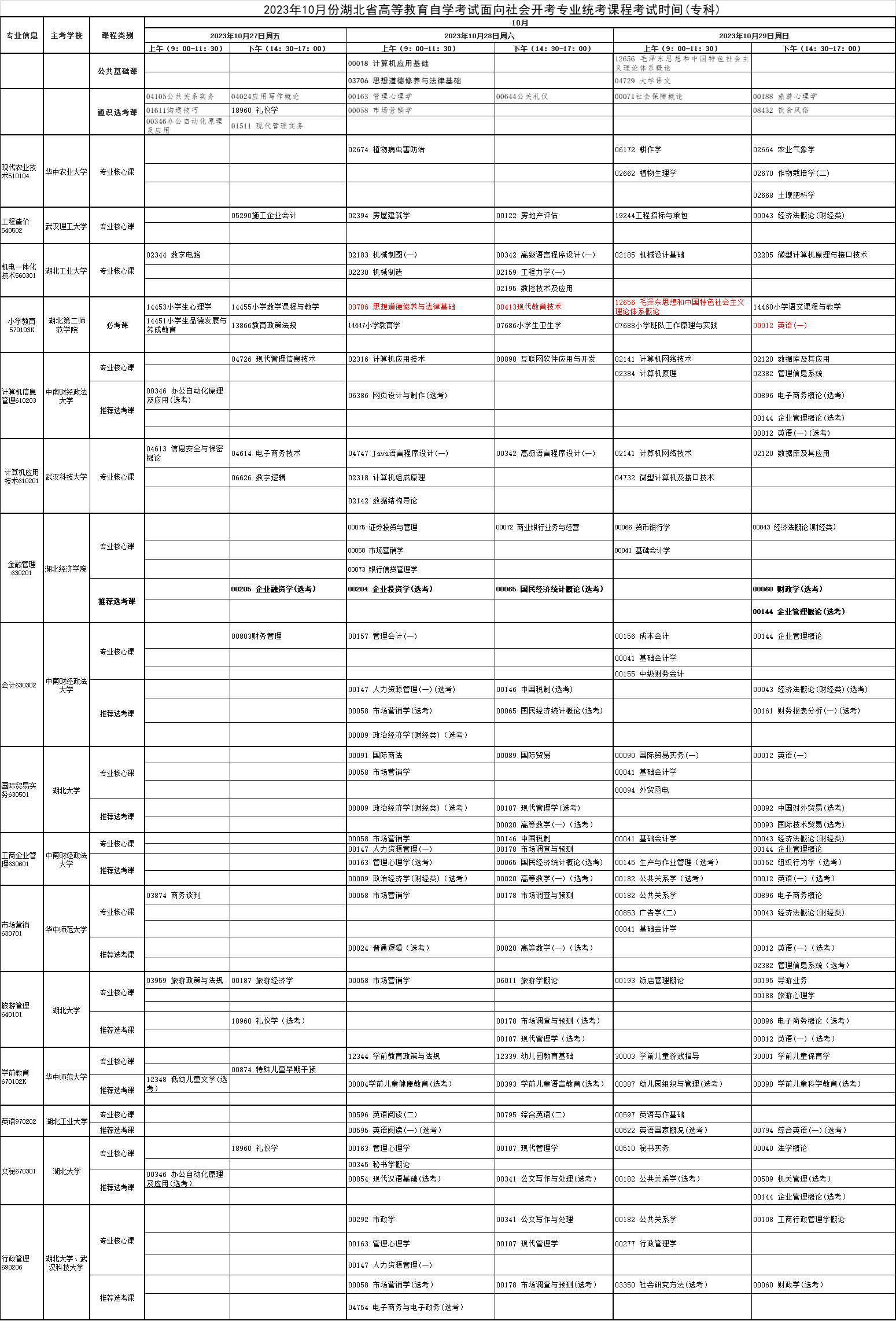 大专考试安排