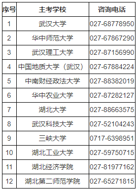 电话 电话