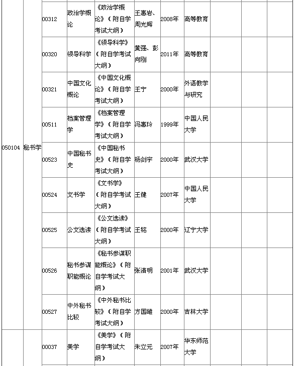 湖北省2015年4月自考本科教材大纲说明