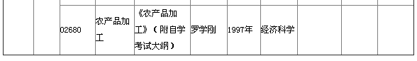 湖北省2015年4月自考本科教材大纲说明