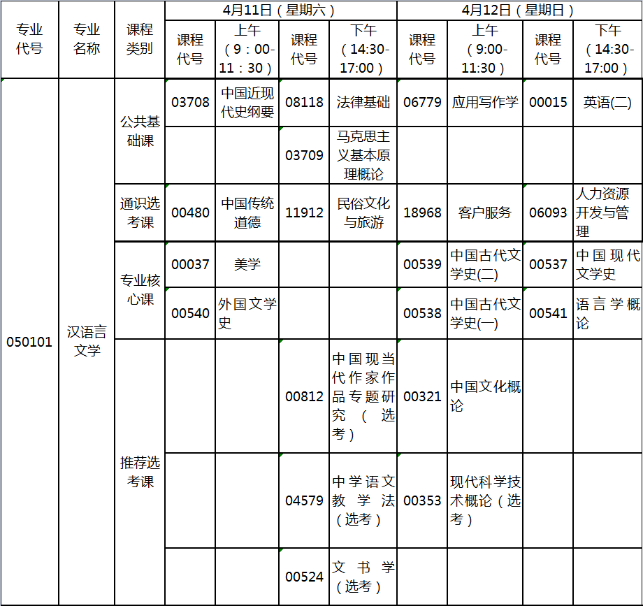 2020年4月湖北自考专升本汉语言文学专业考试计划 2020年4月湖北自考专升本汉语言文学专业考试计划