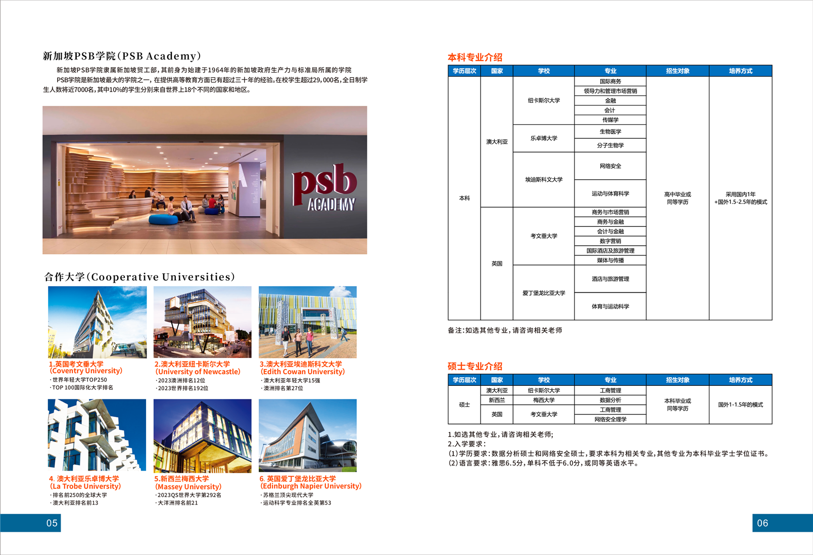 2023年汉口学院国际交流学院新加坡出国留学招生简章