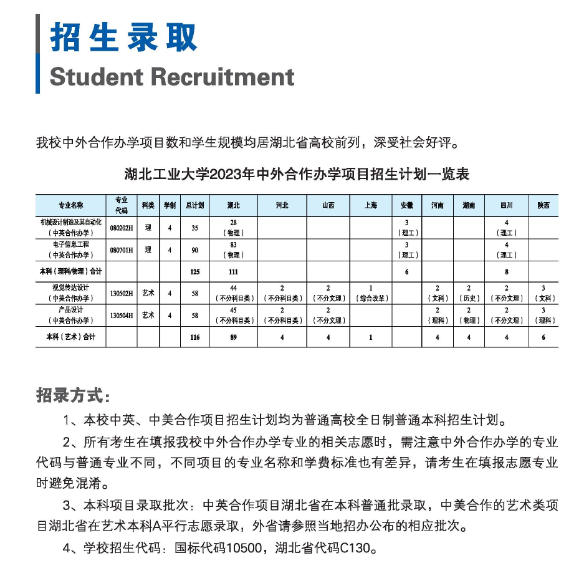 2023湖北工业大学中外合作办学招生简章