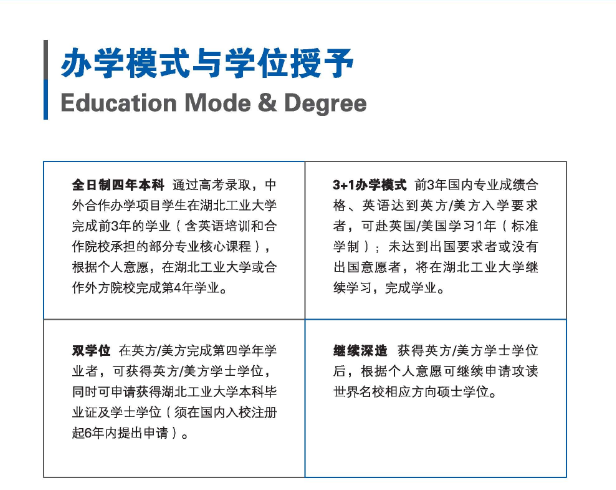 2023湖北工业大学中外合作办学招生简章