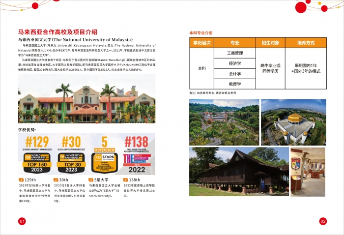 2023年汉口学院国际交流学院马来西亚出国留学招生简章