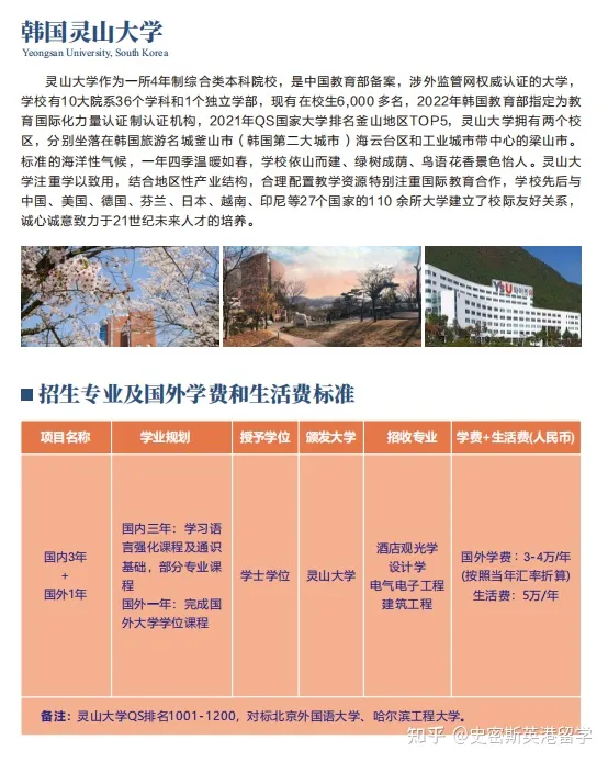 武汉轻工大学国际本科项目招生简章