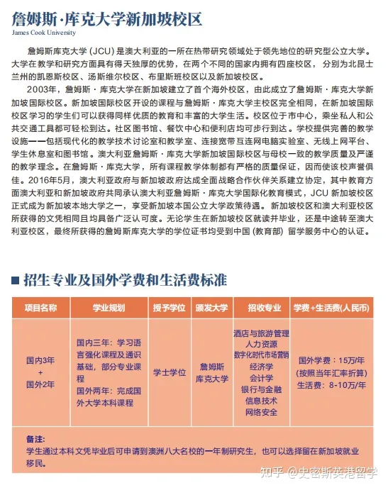 武汉轻工大学国际本科项目招生简章