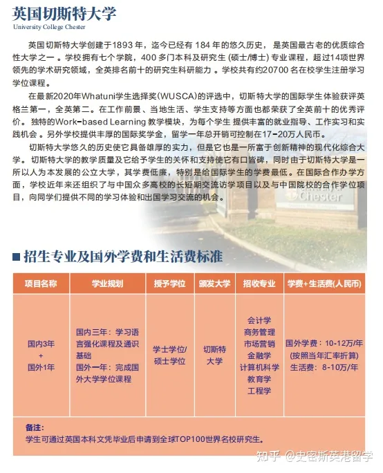 武汉轻工大学国际本科项目招生简章