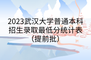 2023武汉大学普通本科招生录取最低分统计表（提前批）