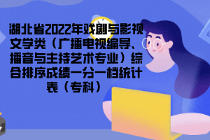 湖北省2022年戏剧与影视文学类（广播电视编导、播音与主持艺术专业）综合排序成绩一分一档统计表（专科）