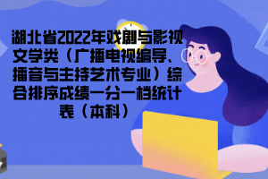 湖北省2022年戏剧与影视文学类（广播电视编导、播音与主持艺术专业）综合排序成绩一分一档统计表（本科）