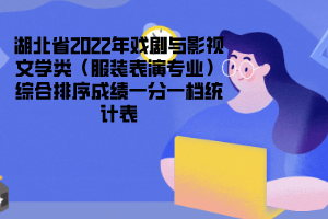 湖北省2022年戏剧与影视文学类（服装表演专业）综合排序成绩一分一档统计表