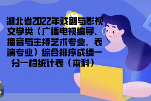 湖北省2022年戏剧与影视文学类（广播电视编导、播音与主持艺术专业、表演专业）综合排序成绩一分一档统计表（本科）