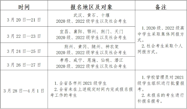 2023鄂州高考时间及科目？
