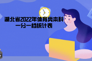 湖北省2022年体育类本科一分一档统计表