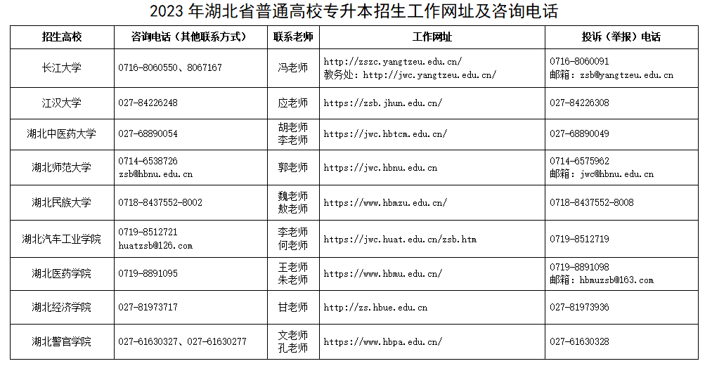 QQ截图20230304153014