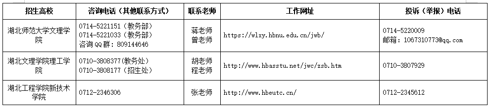 QQ截图20230304153229