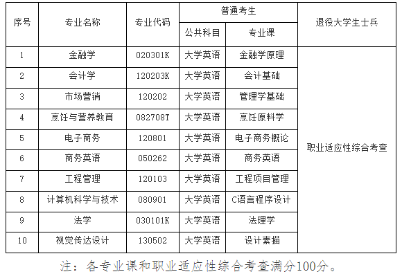 下载 (2)