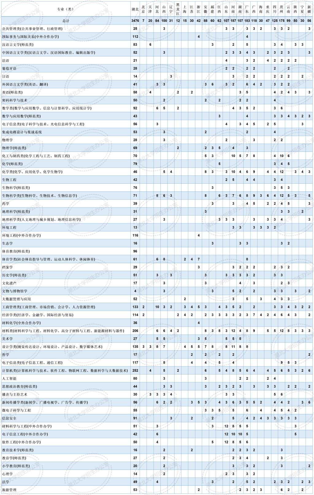 8E9518ED265C3090DA989226018_D1E677C8_4E930 8E9518ED265C3090DA989226018_D1E677C8_4E930