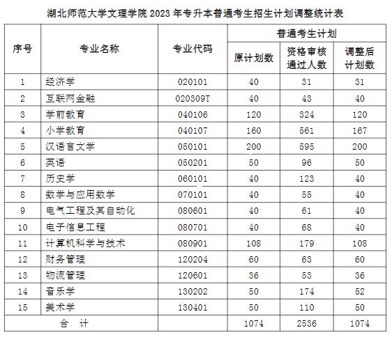 360截图20230422113254376