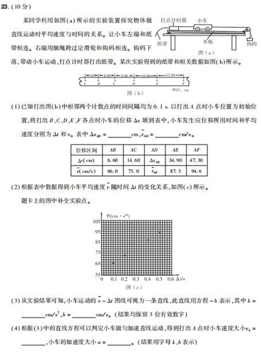 网络4