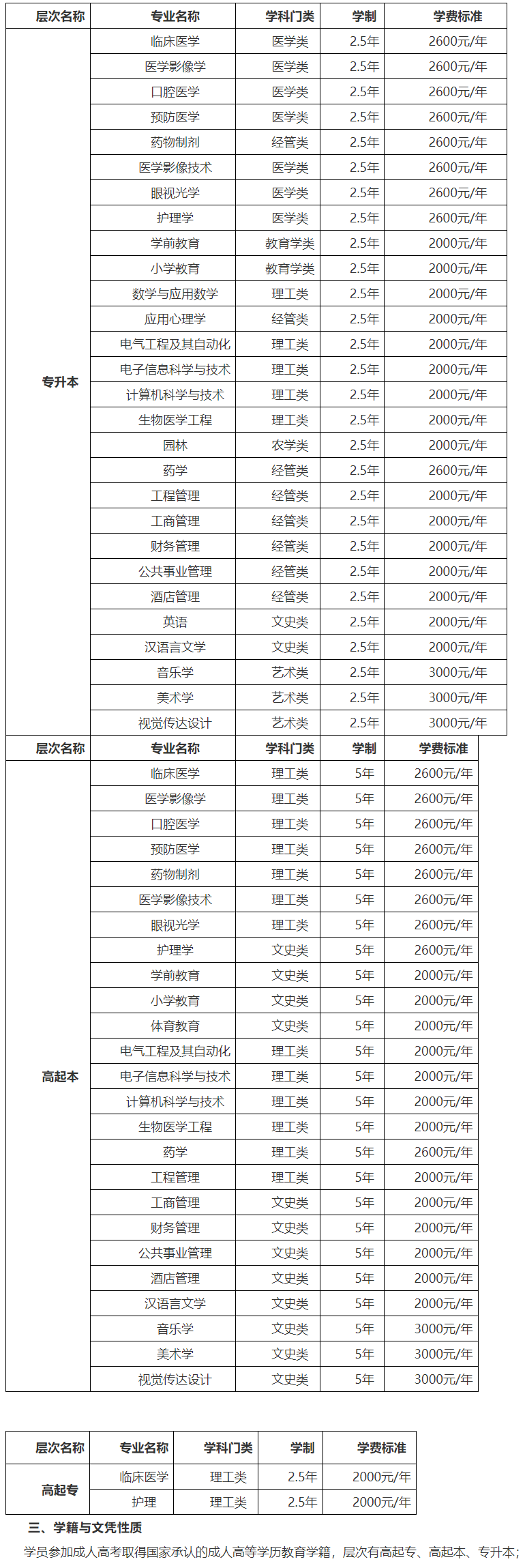 QQ截图20230628092941