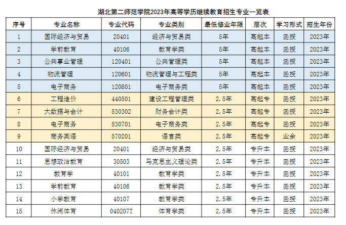 QQ截图20230629094233