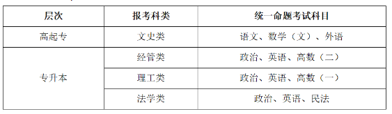 QQ截图20230710140011