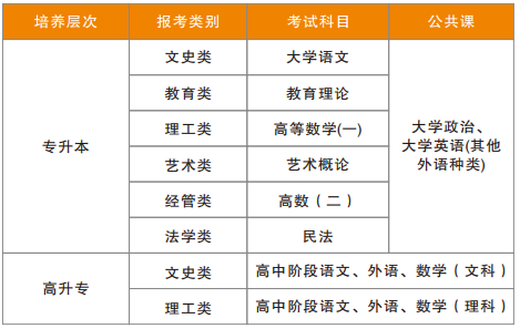 下载 (3)
