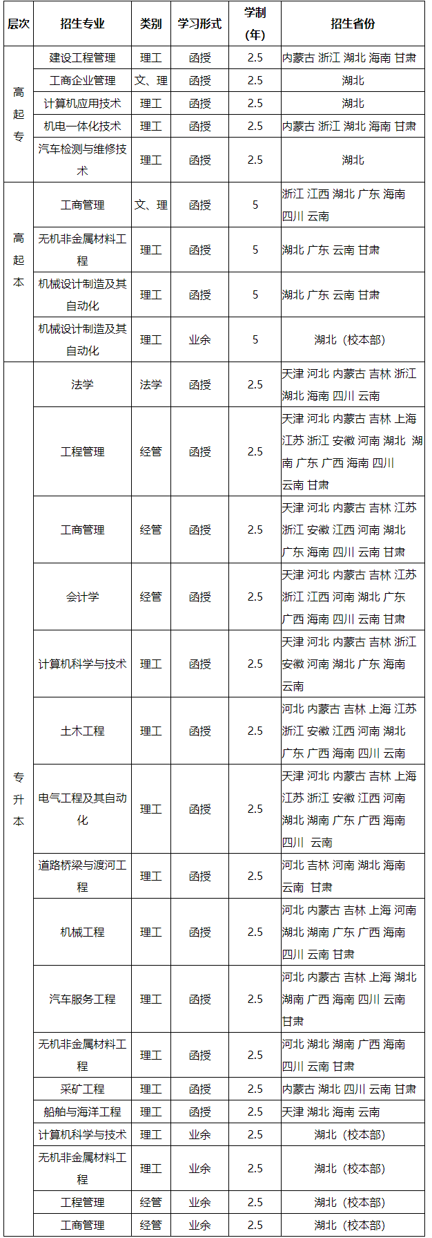 QQ截图20230717114116